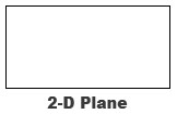 2-D Plane