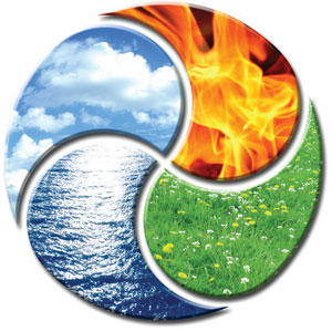 pinwheel with images of clouds, water, grass, fire